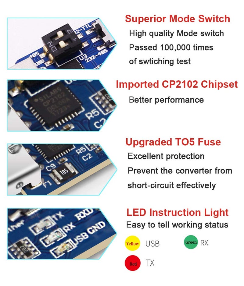 WITMOTION UART 6-in-1 USB to Serial Converter, Multifunctional (USB to TTL/RS485/232, TTL-RS232/485, 232-485), Universal Adapter Module with CP2102 Compatible with Windows 7/8/10, Linux, Arduino - Image 3